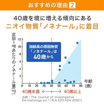 サントリー健康科学研究所プラスデオデオドラントソープ100g　6個セット Amazon.co.jp: サントリーウエルネス公式 サントリー +deO